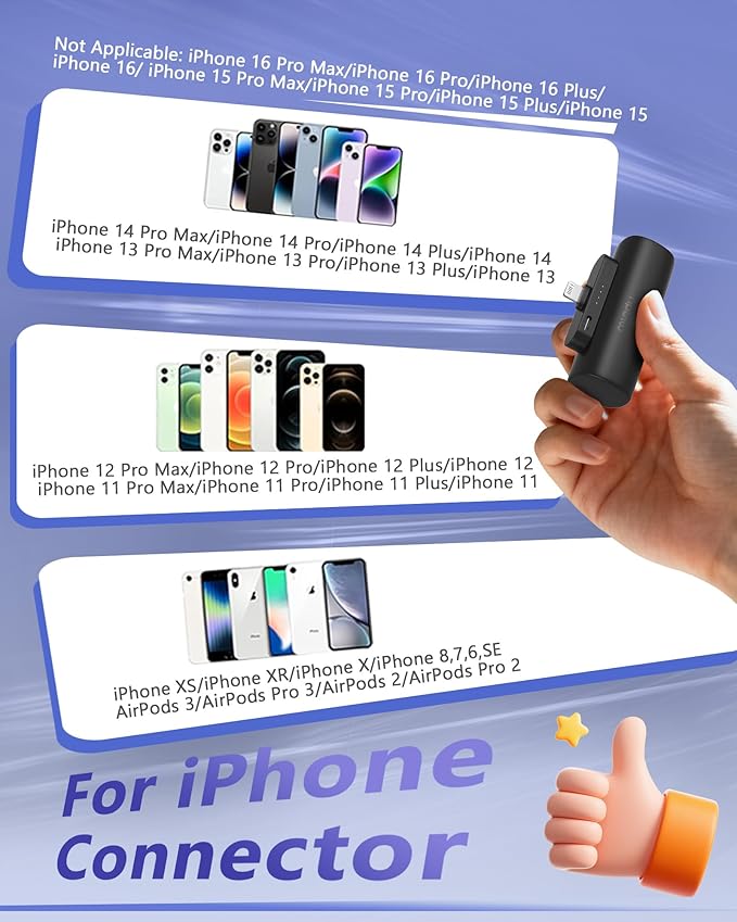Miady 2-Pack Mini Portable Charger Built-in Connector for iPhone 14/13 Series, 5000mAh Small Power Bank 5V 2.1A Output Ultra-Compact Battery Pack Compatible with iPhone 12/11/XR etc Not for Android