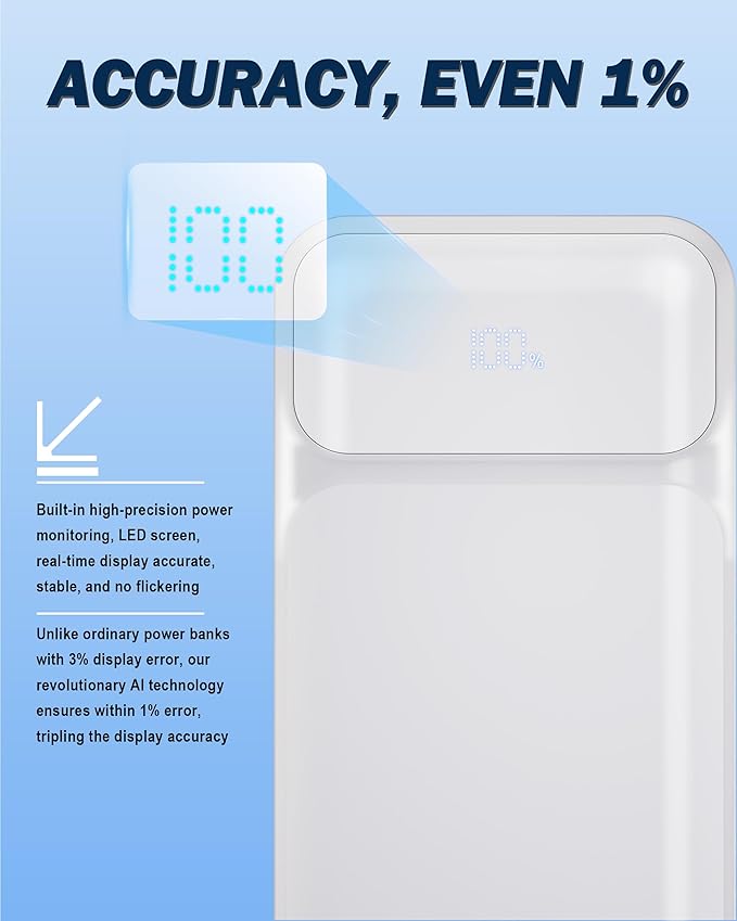 Power-Bank-Portable-Charger 49800mAh Portable Phone Charger Power Bank with 3 Built-in Cable(USB-C, iOS, USB-A), 22.5W Fast Charging LED Display External Battery Pack for iPhone Android Samsung, etc