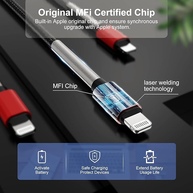 [ Apple MFi Certified ] iPhone Charger 6ft, Long Lightning to USB Cable 6 Feet, Fast Apple Charging Cable Cord 6 Foot for iPhone 14 Pro Max/13 Pro Max/12 Mini/11 Pro/11/XS/XR/8/7/6s/iPad,Air