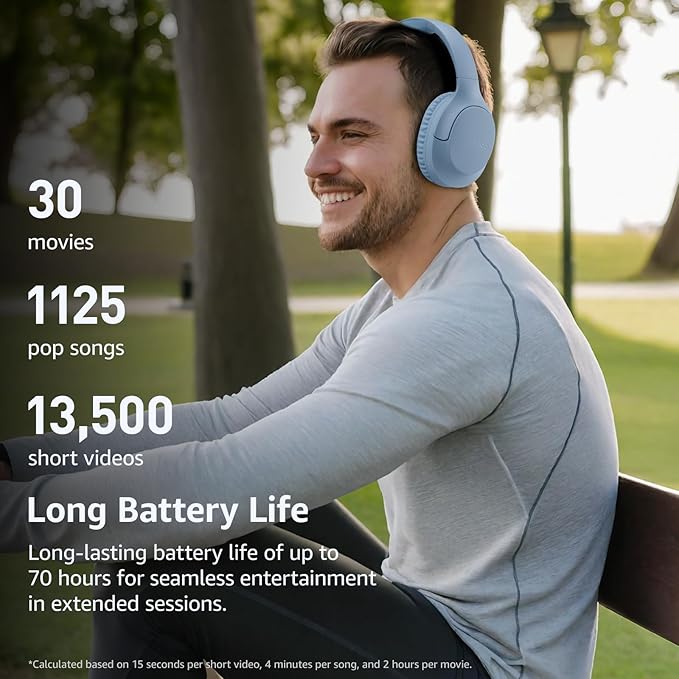 TOZO HA1 Bluetooth 5.4 Over Ear Headphones, 70H Playtime with Mic, Foldable Wireless Headset, Deep Bass Stereo Sound Customizable 32 EQ Music Mode Via Button & App for Travel and Home, Upgraded