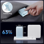 128W USB C Wall Charger,GaN III 3-Port Fast Charging Station,PD QC Foldable Charger Block Portable 65W Laptop Adapter for MacBook Pro/Air,iPad Pro,Galaxy S23,Dell XPS 13,iPhone 17/16/Pro etc