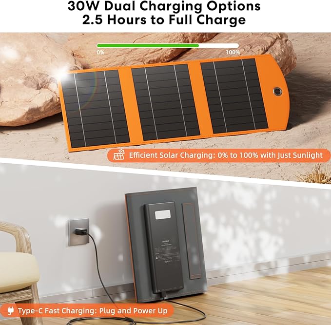 SOLUPUP 10000mah Solar Charger Power Bank, 30W Foldable Portable Solar Panel, Fast Charging with 1 Type-C & 2 USB-A Ports, Ipx5 Waterproof, for Phone, Tablets & Multiple Devices, Camping Outdoor Use