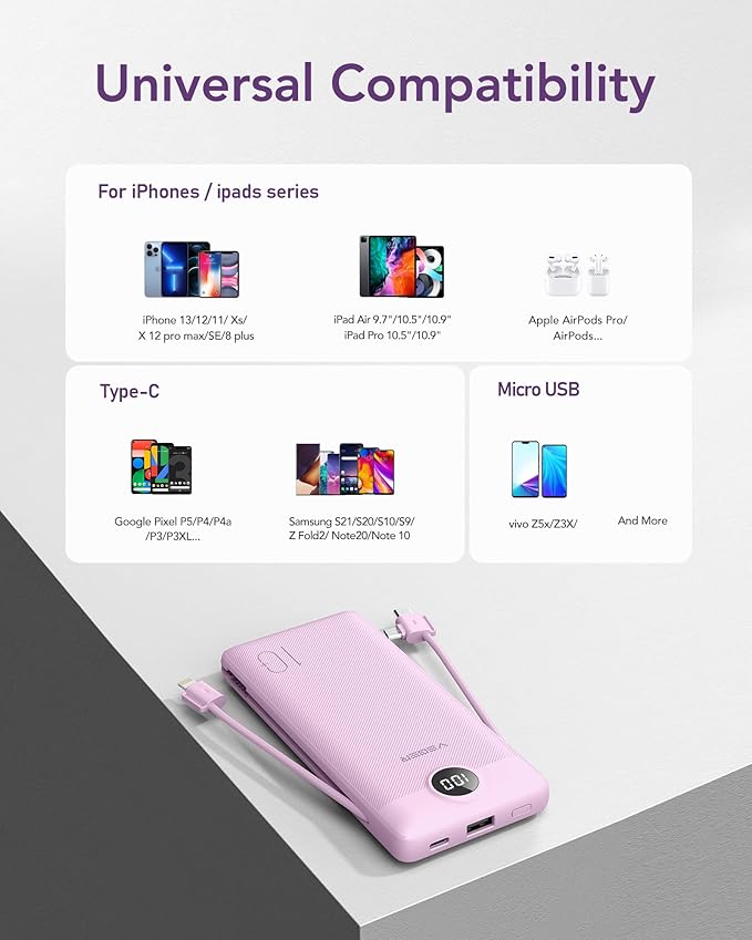 VEGER Portable Charger with Built-in AC Plug and Cables, All in One 10000mAh Ultra Slim Power Bank Travel Essentials, Fast Charging Battery Pack Compatible with iPhone, Samsung, Android (Purple)