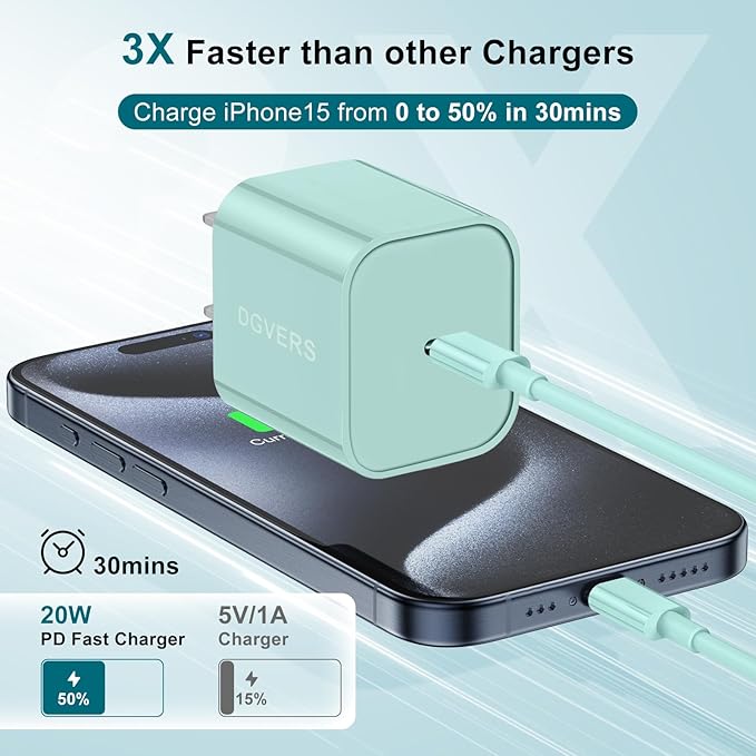 Fast Charger for iPhone 17 16 15 Charger Fast Charging, 6+10ft USBC to USBC Cable Cord &20W Type C Block for iPhone 17 Air, 16e, 17 16 15 (Pro Max/Pro/Plus), iPad Pro/Air/Mini, Green