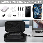 Cottage Travel Cord Organizer Case Tech Pouch Electronic Accessories Carry Case Storage Bag Travel Bag Cable Organizer for Charger Earphone Phone Cord Cable