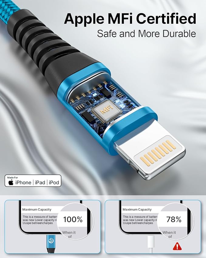 Aioneus iPhone Charger 6ft 2Pack, (MFi Certified) Lightning Cable Fast Charging Nylon Braided iPhone Charging Cord Compatible with iPhone 14 13 12 11 Pro Xr Xs Max 10 8 7Plus 6 SE (Blue)