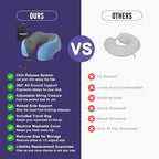 napfun Neck Pillow for Travel with Travel Pouch, Sleep Mask & Earplugs, Memory Foam Airplane Pillow for Headrest Sleep with Eyeshades, Plane Essentials with Eye Blindfold, Sky Blue Striped Kit