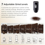 Portable Coffee Maker, Travel Coffee Maker, Portable Battery Pour Over Set, Rechargeable Coffee Maker with Electric Grinder & Insulated Mug for Travel, Camping, Car