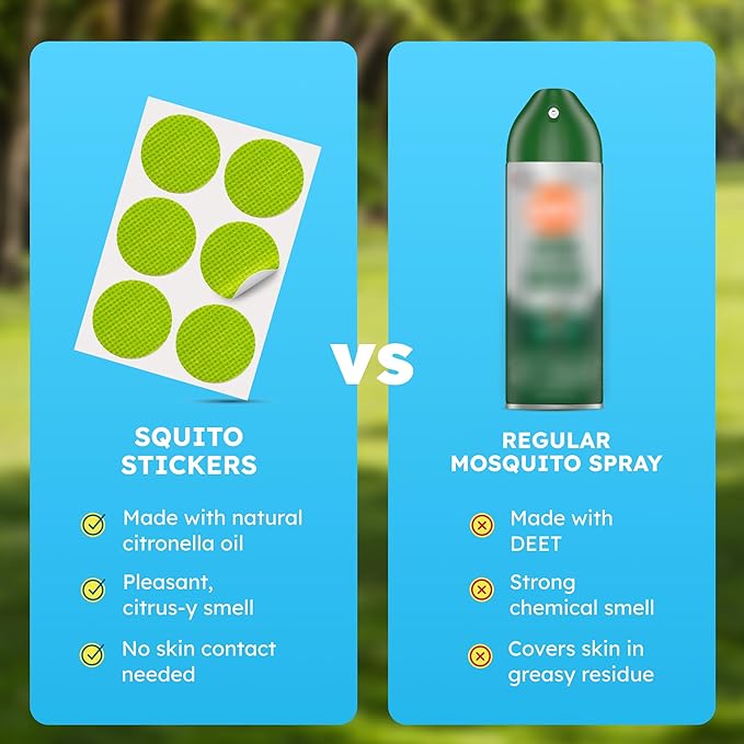 BugMD Squito Stickers Mosquito Repellent Patch Stickers for Adults (78 Patches), Safe & Effective Insect Repellent Patches for Toddlers, Kids, Camping, Beach & Outdoor Essentials