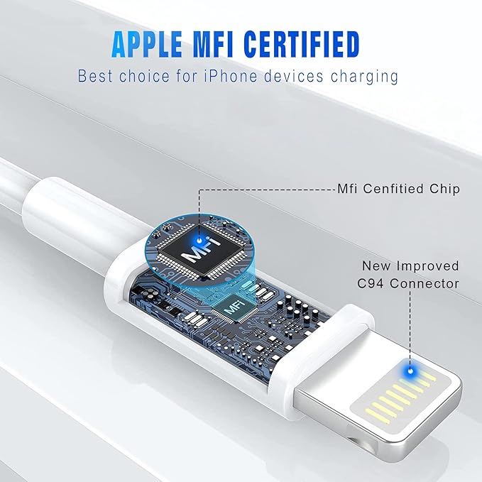iPhone Charger 5Pack 6FT MFi Certified Lightning Cable Fast Charging Cords Apple Charger Compatible with iPhone 14 13 12 11 XS XR X Pro Max Mini 8 7 6S 6 Plus 5S SE iPad iPod AirPods