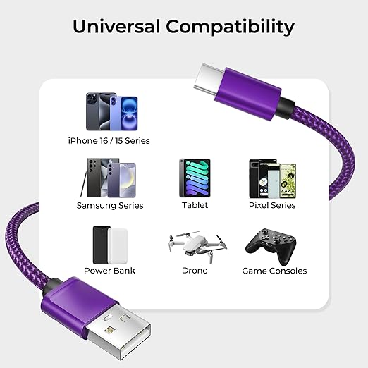 Basesailor for iPhone 17 16 Pro Max Charger Cord,USB to USB C Cable,Type C Charging Power Cord for Apple 17e 15 iPad 10 Air 4 5,Samsung Galaxy S26 S25 S24 S23,Purple,2Pack 10FT(3M)