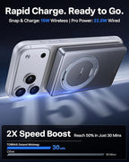 TORRAS Ostand Minimag 10000mAh Magnetic Portable Charger, 360° Rotatable Stand, 15W Wireless & 22.5W PD Fast Charging Battery Pack for iPhone 17/16/15/14, Pro Max, Plus, AirPods - Gray