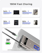 2026 FIFA Licensed 190W 20000mAh Power Bank for Laptop Portable Charger,3-Port USB-C PD Fast Charging Battery Pack with Built-in Retractable Cables for MacBook,Cell Phones,iPhone,iPad,Android,Samsung