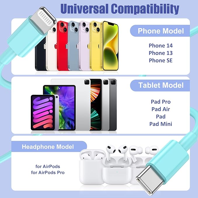 4Pack USB C to Lightning Cable 6FT, Fast Charging Cord for iPhone 14, Replacement for Apple Original Charger Cable for iPhone 14 13 12 11 Pro 11 XS MAX XR 8 7 6s Plus-Light Green