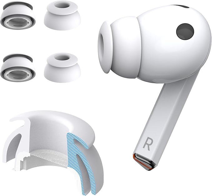 Premium Multi-Flange Eartips for Galaxy Buds3 Pro (White, Small) – Always Fits, Never Slips
