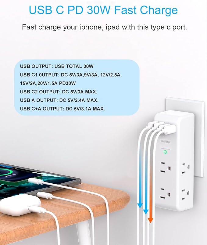 PD 30W Surge Protector Outlet Extender, Rotating Plug, One Beat 6 AC Multi Plug Outlet with 4 USB Ports (2 USB C), 1800J, 3-Sided Swivel Power Adapter with Spaced Outlet Splitter for Home Office Dorm