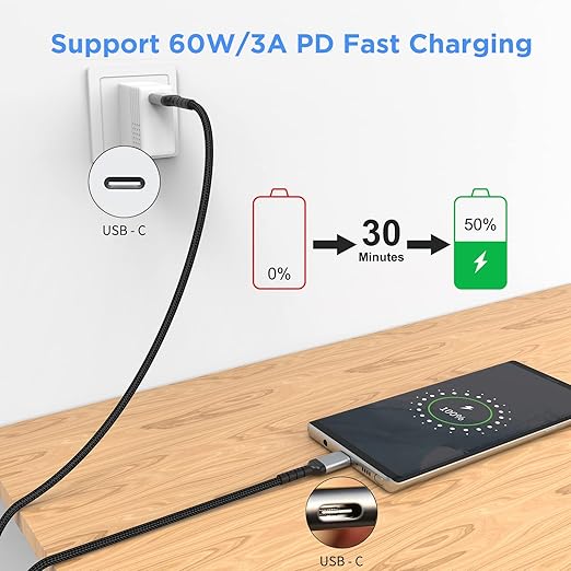 6FT USB-C to USB-C Cable for iPhone 15, 2-Pack USB 2.0 Type C to Type C Cable Fast Charging C to C Charger Cord Compatible with Samsung Galaxy S22 Google Pixel iPad Pro, USBC to USBC Cable 2m
