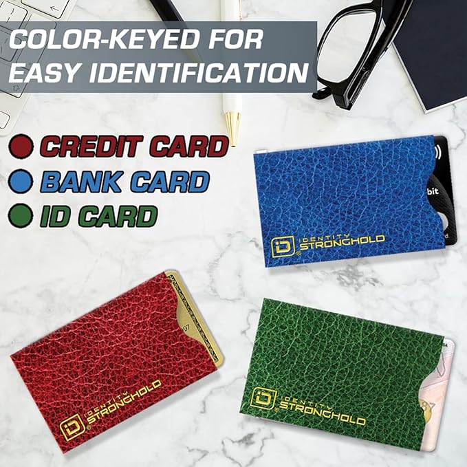 RFID Blocking Credit Card Sleeve Protectors – USA Made Slim Wallet Inserts for Credit Cards, Debit Cards & ID Protection (20, Leather Look - 20 Pack)