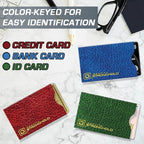 RFID Blocking Credit Card Sleeve Protectors – USA Made Slim Wallet Inserts for Credit Cards, Debit Cards & ID Protection (20, Leather Look - 20 Pack)