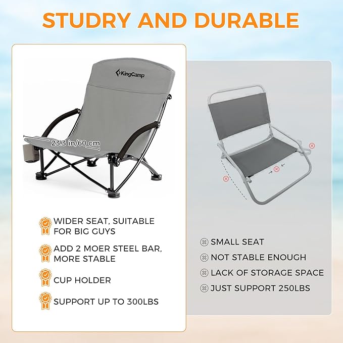 KingCamp Low Beach Chair, High Back Folding Camping Chair for Adults, Oversized Breathable Mesh Seat, 300lbs Heavy Duty Portable Chair with Cup Holder & Storage Pockets for Beach, Outdoor