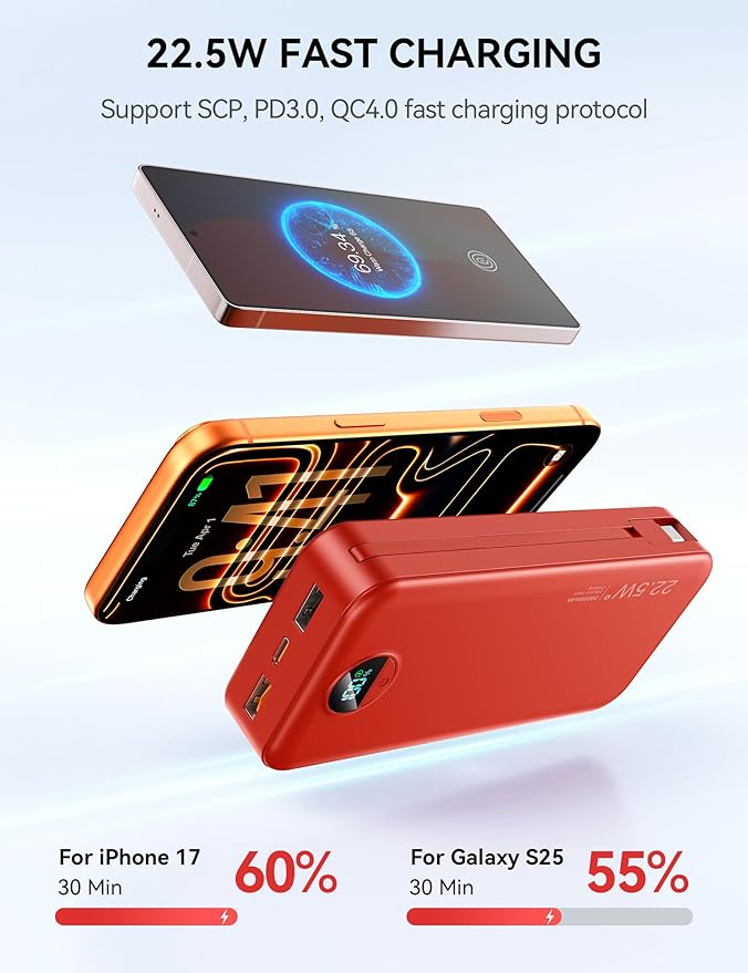 Portable Charger, 20000mAh 22.5W Fast Charging Power Bank with Built-in Cables & Wall Plug, USB C External Battery Pack with LED Display, Travel Essentials Phone Charger for iPhone iPad Samsung Red