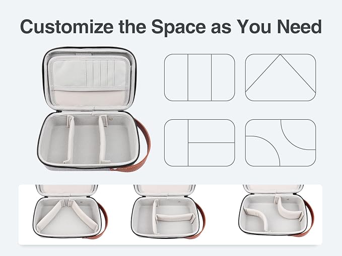 Luxtude Electronic Organizer Travel Case, Portable Tech Organizers, Hard Charger Organizer, Travel Cable Organizers, Tech Bag (Single-Layer, Grey, Small)