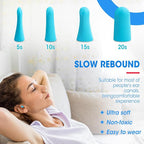 AZEN 200 Pairs Ear Plugs, NRR 32dB Soft Foam Ear Plugs for Sleeping Noise Cancelling, Earplugs for Concerts Shooting Swimming Noise Reduction,Individually Wrapped (Lake Blue)