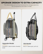 Ytonet Rolling Backpack for Women, 15.6 In Rolling Travel Backpack with 4 Spinner Wheels, Carry On Wheeled Backpack with Detachable Trolley, Water-Resistant Roller Bag for College Business Work, Grey