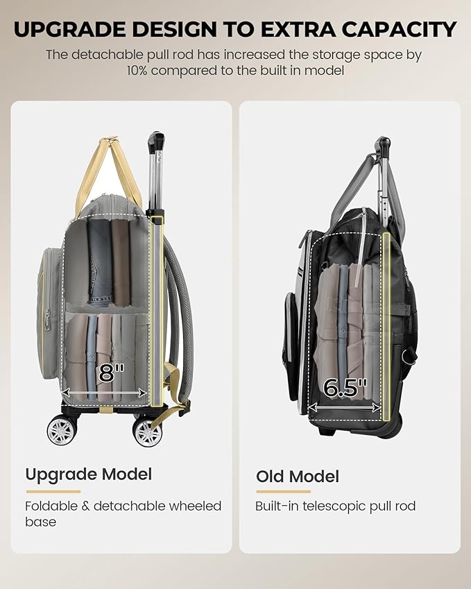 Ytonet Rolling Backpack for Women, 15.6 In Rolling Travel Backpack with 4 Spinner Wheels, Carry On Wheeled Backpack with Detachable Trolley, Water-Resistant Roller Bag for College Business Work, Grey