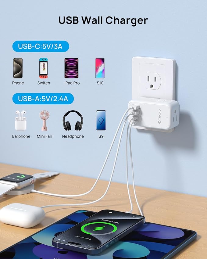 TROND Outlet Splitter with 360 Rotating Plug, 3 AC Plug Extender with 2 USB-C & 2 USB-A Ports, Additional Outlets Off to Side, Useful Adapter with Rotating Design for Home Travel Cruise Essentials