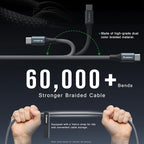 [Esoulk] 145W Fast USB C Car Charger, Dual PD Car Charger Adapter with 100W + 45W Ports, Cigarette Lighter USB Charger for iPhone, Samsung, Laptop