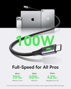 INIU USB C to USB C Cable, (6.6ft, 2-Pack) 100W USB C to C Fast Charging Cord, Braided Type C Charger Cable for iPhone 16 Pro Max 15 Plus Samsung Galaxy S24 S21 S10 Note 10 MacBook iPad Kindle etc.