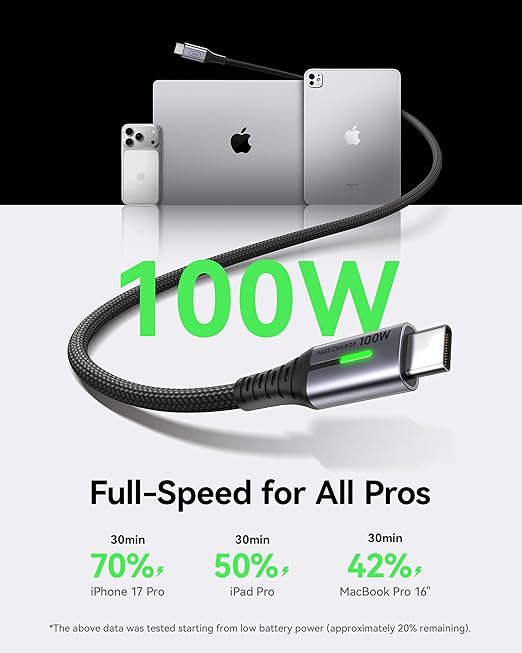 INIU USB-C to USB-C Cable, [3.3ft, 2-Pack] Type C Charging Cord for iPhone 16 15 Pro Max Samsung Galaxy S23 S22 S21 Note 10 MacBook iPad and More