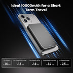 Power Bank, Ultra-Thin 10,000mAh Magnetic Wireless Portable Charger, 22.5W Fast Charging Battery Pack, Comes with USB-C Cable, Designed for iPhone Air /17/16/15/14/13/12,
