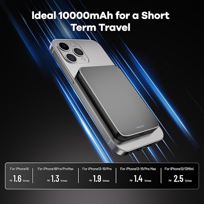 Power Bank, Ultra-Thin 10,000mAh Magnetic Wireless Portable Charger, 22.5W Fast Charging Battery Pack, Comes with USB-C Cable, Designed for iPhone Air /17/16/15/14/13/12,