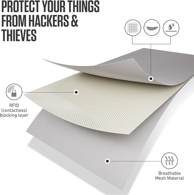 VENTURE 4TH Money Belt for Travel – Slim Hidden Under-Clothes RFID Blocking Anti-Theft Passport Holder & Travel Wallet Pouch for Men & Women to Protect Cash, Cards & Documents (Sleek Silver)