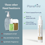 Travel Essentials | Hygiene Kit | Travel Toiletry Kit | Travel Size | Lotion Hand Sanitizer Sandalwood Scent | Surface Wipes | Individual Travel Wipes | Surface Cleaner | Made with Essential Oils