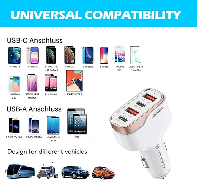 SUNDA 60W USB C Fast Car Charger, 4-Ports Car Charger Adapter, Dual Type C PD30W/PPS30W Compatible with iPhone17/16/15 Pro/Max/iPhone14/iPad Pro/Galaxy/SamsungS25, Dual USB-A 18W QC3.0 for Android