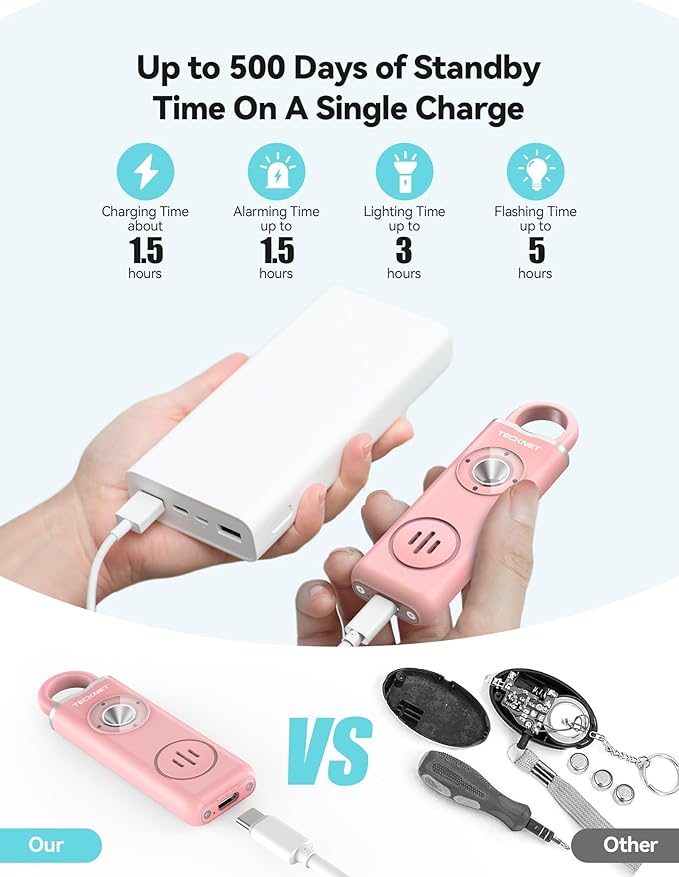 TECKNET Rechargeable Personal Safety Alarm for Women, 130dB Self Defense Keychain Alarm with SOS Strobe Light, Low Battery Notice, Loud Siren Safety Keychain for Girls Kids Elderly - Pink