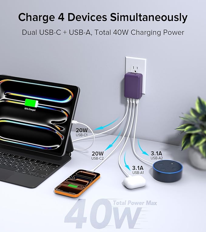 40W Flat USB C Charger Block, 2-Pack USB C Fast Charging Block 4-Port Dual PD+QC Power Adapter Double Charger Block Multiport Type C Cube Multiple Wall Plug for iPhone 17 16 15 14 13 Pro Max(Purple)