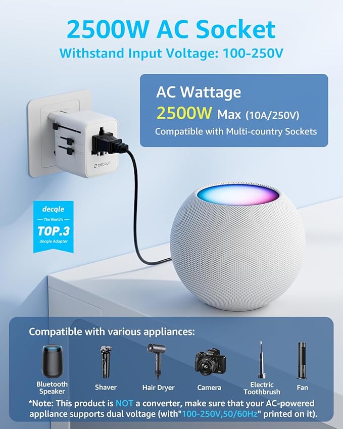 Universal Travel Adapter, International Travel Plug Adapter with 3 USB-C ＆ 2 USB-A Ports 35W, All in One Portable Socket, for USA, UK, EU, AU ＆ 224+ Countries (White)