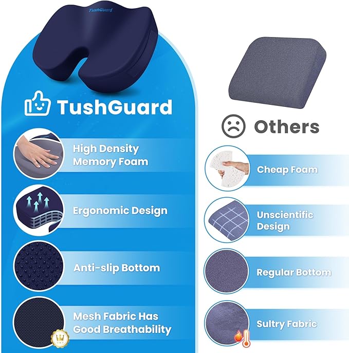 TushGuard Seat Cushion, Office Chair Cushions, Car Seat Cushion, Non-Slip Sciatica & Back Coccyx Tailbone Pain Relief Chair Pad, Memory Foam Butt Pillow for Computer Desk, Office Chair(Blue, XXL)