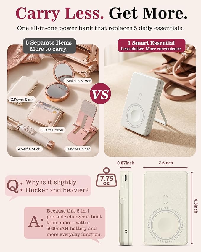 5-in-1 Magnetic Power Bank, 5000mAh Portable Wireless Charger with Mirror, Stand, Bluetooth Remote & Card Holder, MagSafe Compatible Travel Essential for iPhone & Samsung, USB-C Cable Included, Khaki