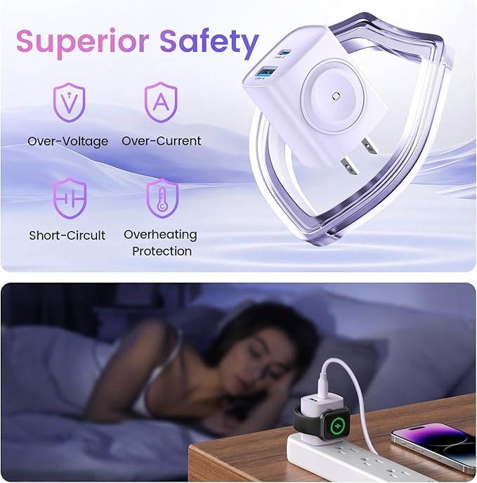 TOPADRE Charger for Apple Watch, USB C Charger Block, 3-in-1 20W Fast Charging, Portable Plug Travel Essential Charge for iWatch Ultra/SE/11/10/ 9/8/ 7/6, iPhone 16/16 Pro/ 15 Series, White