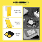 Q Portable Charger with Built-in Cables and AC Wall Plug, USB C External Battery Pack, 10000mAh Travel Essentials Power Bank Compatible with iPhone 16/15/14/13, Samsung Galaxy, Pixel,Tablet and More
