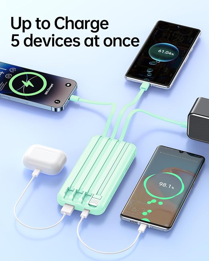 Portable Charger with Built in Cable - 20000mAh Fast Charging Power Bank USB C Slim 22.5W LED Display Battery Pack 5 Outputs & 3 Inputs for Travel Essentials iPhone Samsung Android Phones Tablets Cyan