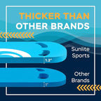 Sunlite Sports Swimming Kickboard - One Size Fits All - A Great Training Aid for Children and Adults