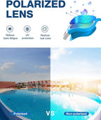 ZIONOR Swim Goggles, Upgraded G1 Polarized Swimming Goggles Anti-Fog for Adult Men Women