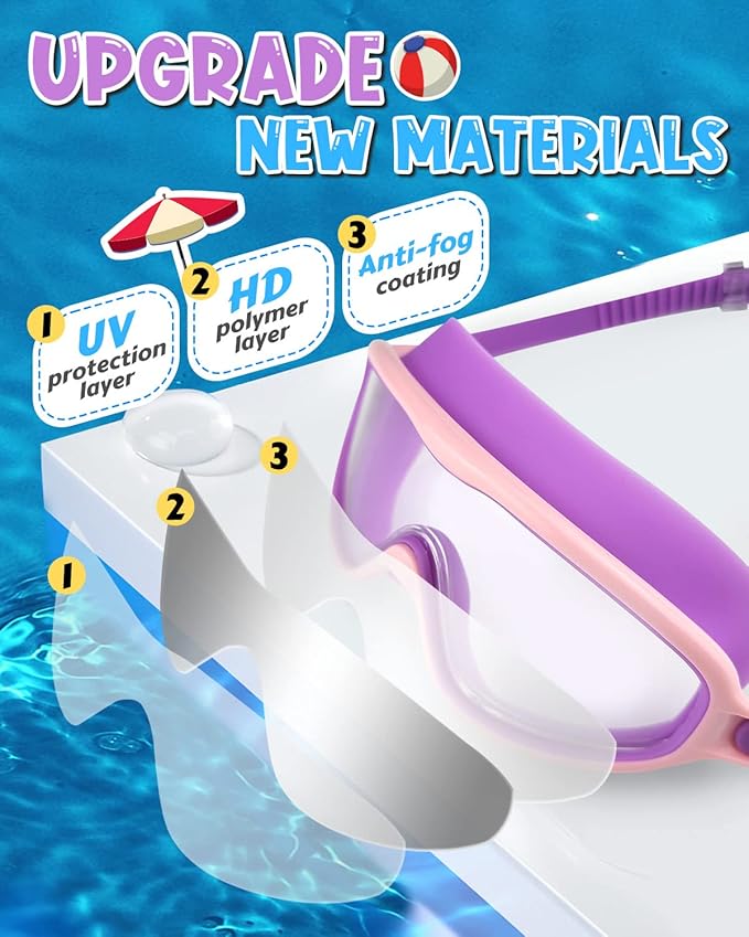 Swim Goggles 2 Pack, Wide View Anti Fog&UV Swimming Goggles for Audlt, No Leak Pool Beach Essentials for Men Women