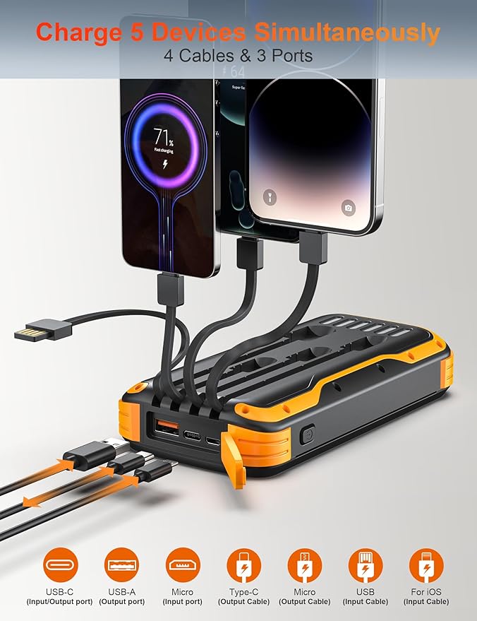 MINRISE Solar Power Bank 40000mAh, Portable Charger PD 20W Fast Charging Solar Charger Power Bank Built in 4 Cables and USB-C in/Output, Camping Essentials External Battery Pack with Flashlights